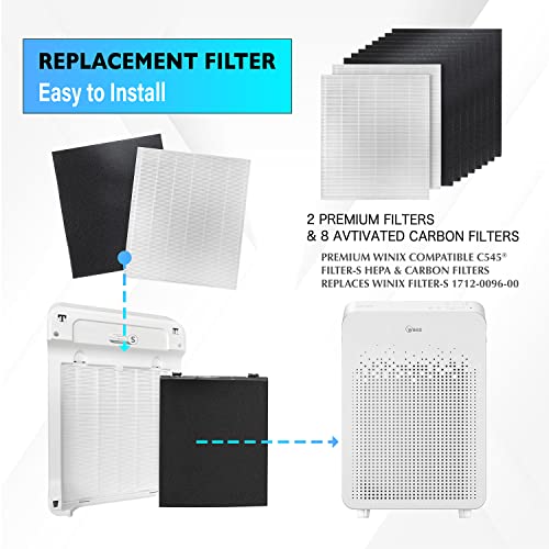 Winix Compatible C545 Filter S Replacement - Fits Winex C545 Air Purifier - Replaces Part Number 1712-0096-00 - Includes 2 True H13 Grade & 8 Activated Carbon Filters - Smoke & Odor