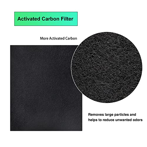 Winix Compatible C545 Filter S Replacement - Fits Winex C545 Air Purifier - Replaces Part Number 1712-0096-00 - Includes 2 True H13 Grade & 8 Activated Carbon Filters - Smoke & Odor