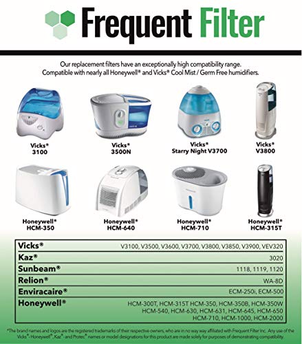 KAZ / Protec WF2 Humidifer Filters (4 Pack)