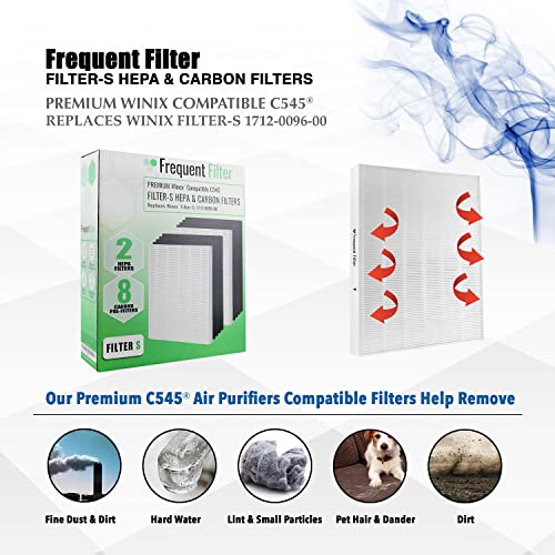 Winix Compatible C545 Filter S Replacement - Fits Winex C545 Air Purifier - Replaces Part Number 1712-0096-00 - Includes 2 True H13 Grade & 8 Activated Carbon Filters - Smoke & Odor