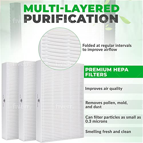 Honeywell Type R TRUE HEPA Filters (3 Pack)