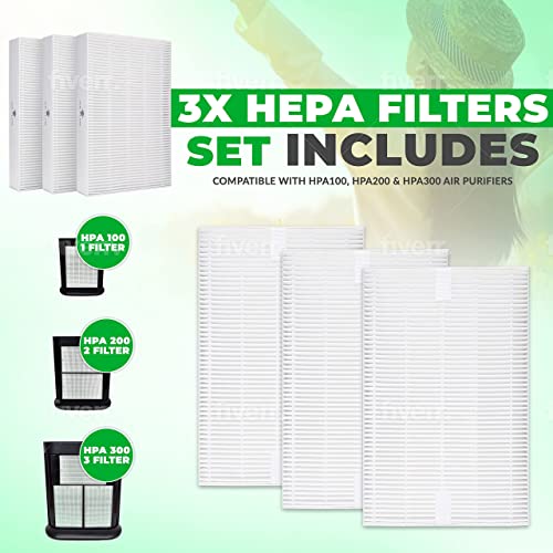 Honeywell Type R TRUE HEPA Filters (3 Pack)
