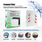 Coway Airmega AP-1512HH Mighty Air Purifier Replacement Filters - 2 True HEPA Filters 8 Pre-Cut Activated Carbon Pre-Filters - Fits AP1512HH Item No #3304899 & Airmega 200M