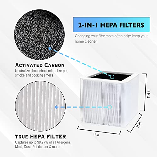 Pack of 2 | Frequent Filter Compatible Blueair 211 Replacement Filter| Blue Air Filter Replacement 211 / 211+ Blue Pure 211 Filter Replacement | Blueair 211 Filter - Foldable TRUE HEPA Filters